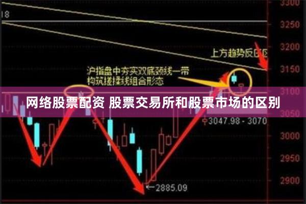 网络股票配资 股票交易所和股票市场的区别