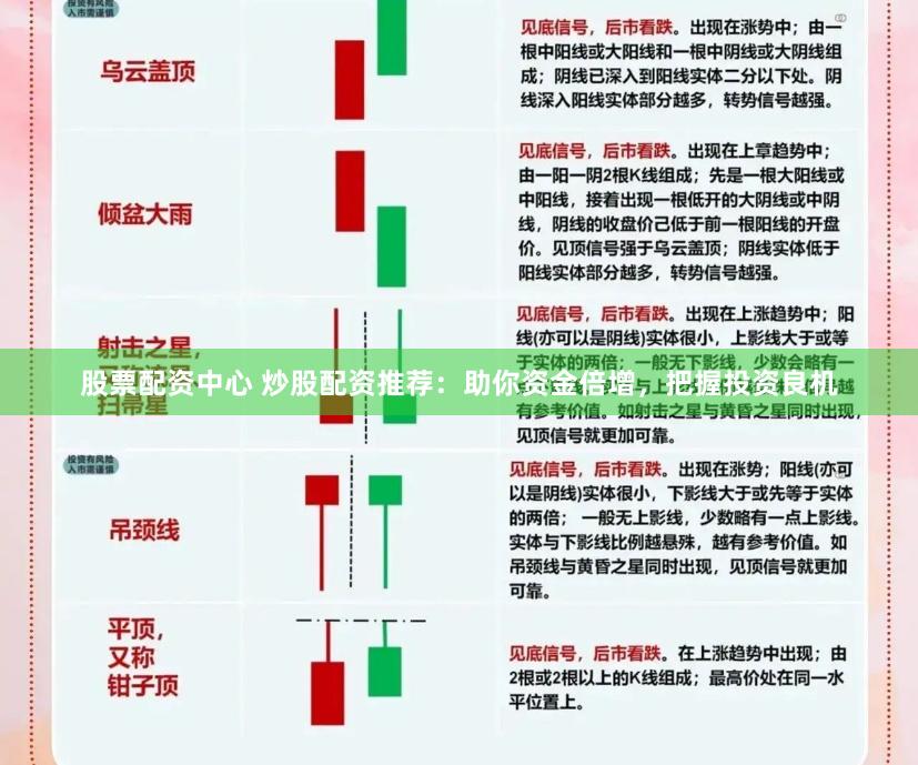 股票配资中心 炒股配资推荐：助你资金倍增，把握投资良机