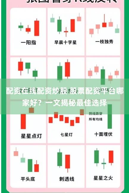 配资在线配资炒股 股票配资平台哪家好？一文揭秘最佳选择