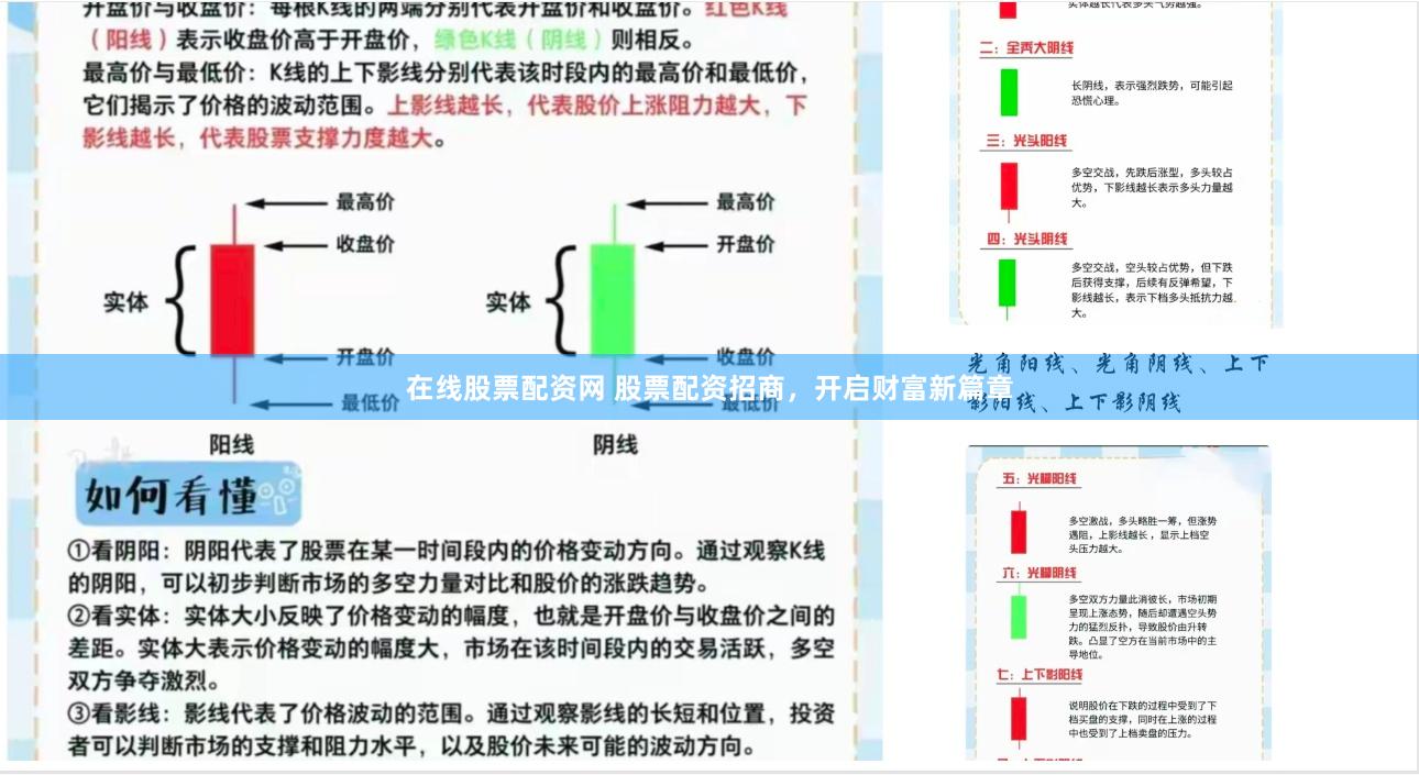 在线股票配资网 股票配资招商，开启财富新篇章