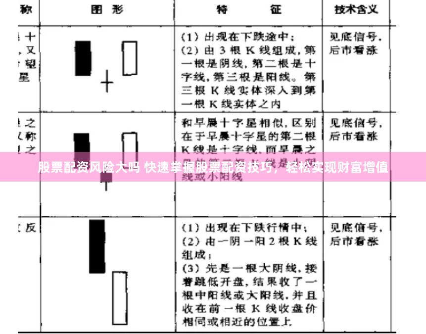股票配资风险大吗 快速掌握股票配资技巧，轻松实现财富增值