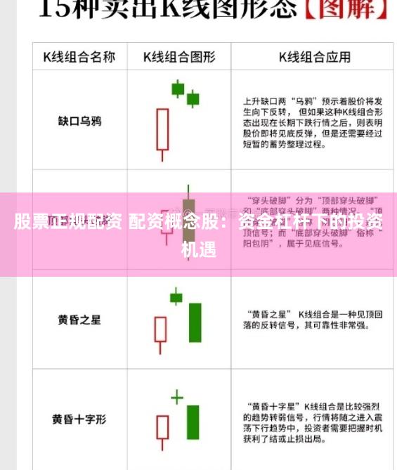股票正规配资 配资概念股：资金杠杆下的投资机遇