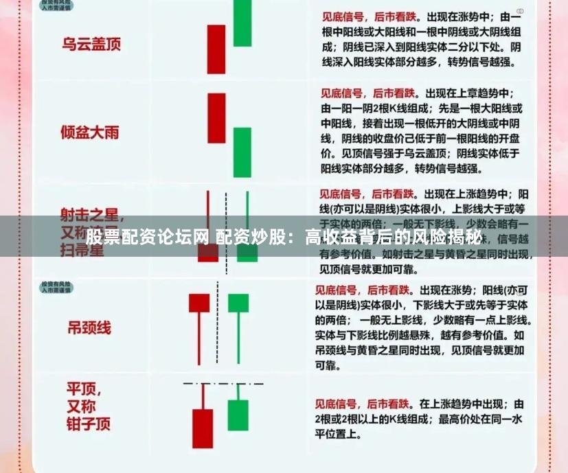 股票配资论坛网 配资炒股：高收益背后的风险揭秘
