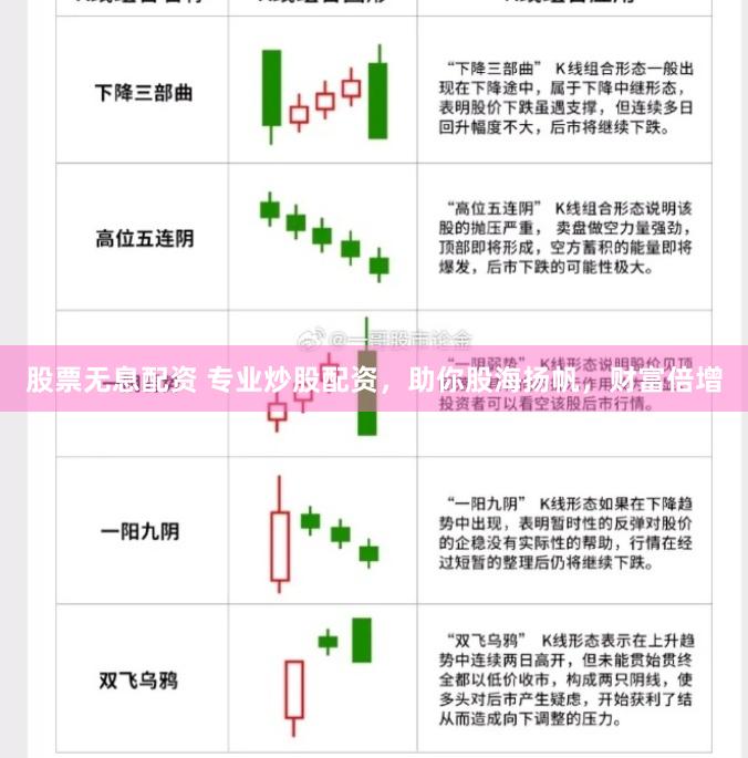 股票无息配资 专业炒股配资，助你股海扬帆，财富倍增