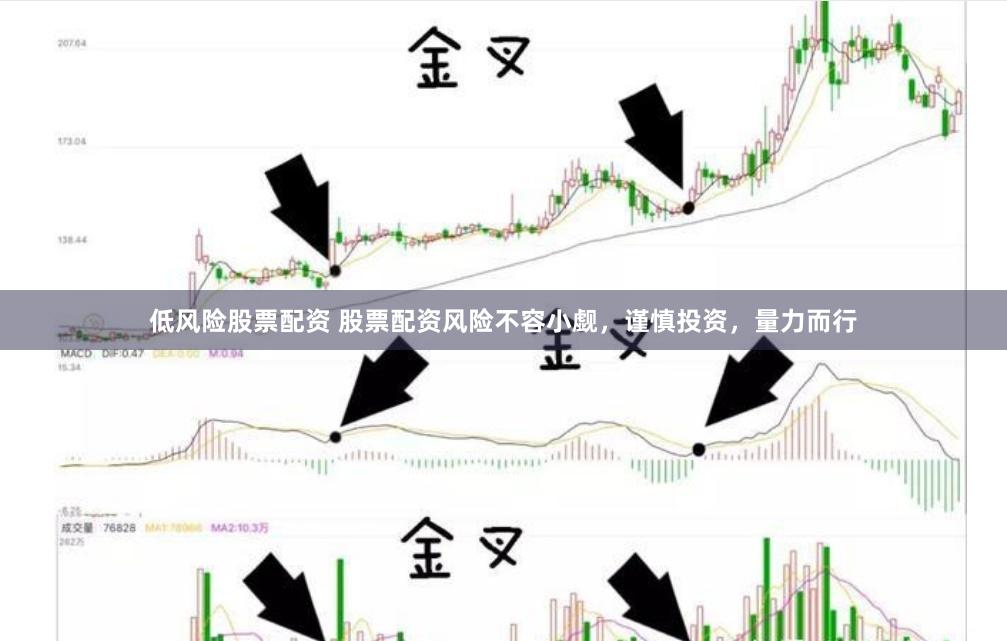 低风险股票配资 股票配资风险不容小觑，谨慎投资，量力而行