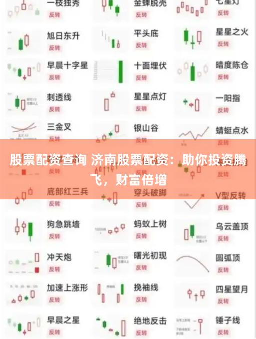 股票配资查询 济南股票配资：助你投资腾飞，财富倍增