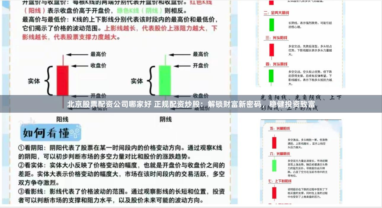 北京股票配资公司哪家好 正规配资炒股：解锁财富新密码，稳健投资致富