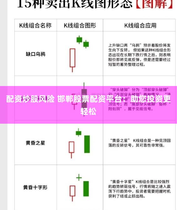 配资炒股风险 邯郸股票配资平台：助您投资更轻松