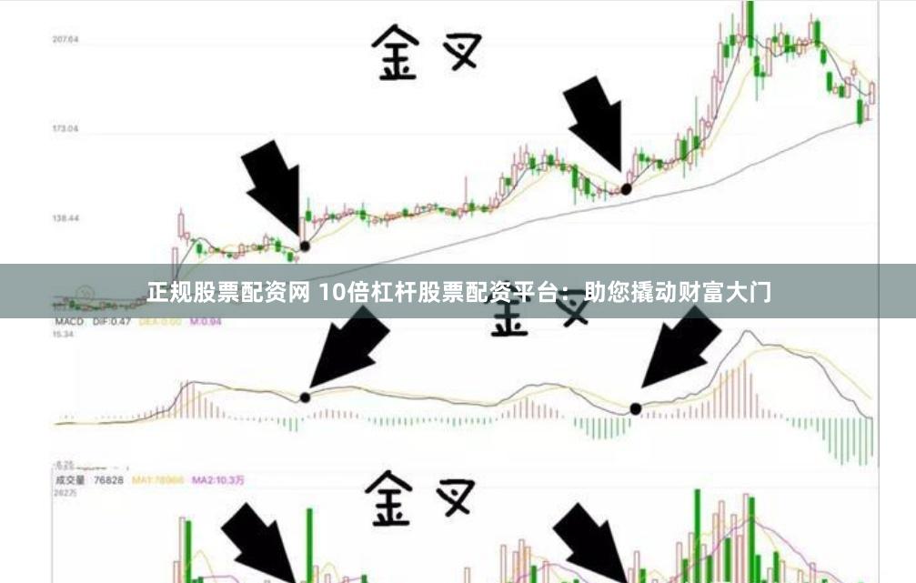 正规股票配资网 10倍杠杆股票配资平台：助您撬动财富大门