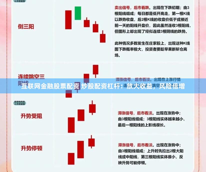 互联网金融股票配资 炒股配资杠杆：放大收益，风险倍增