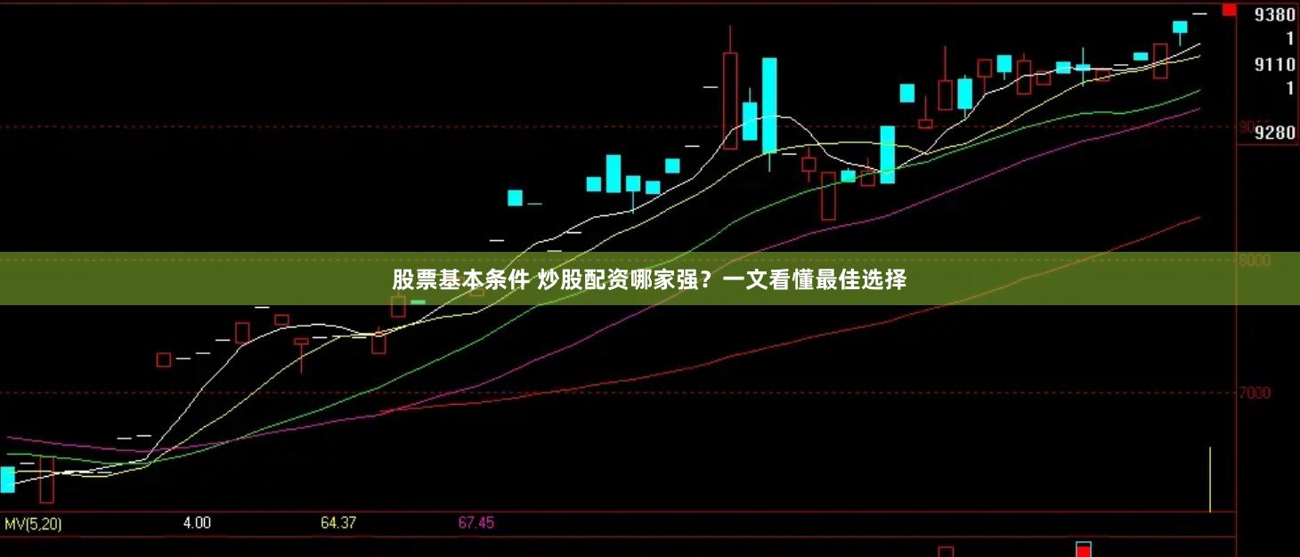 股票基本条件 炒股配资哪家强？一文看懂最佳选择