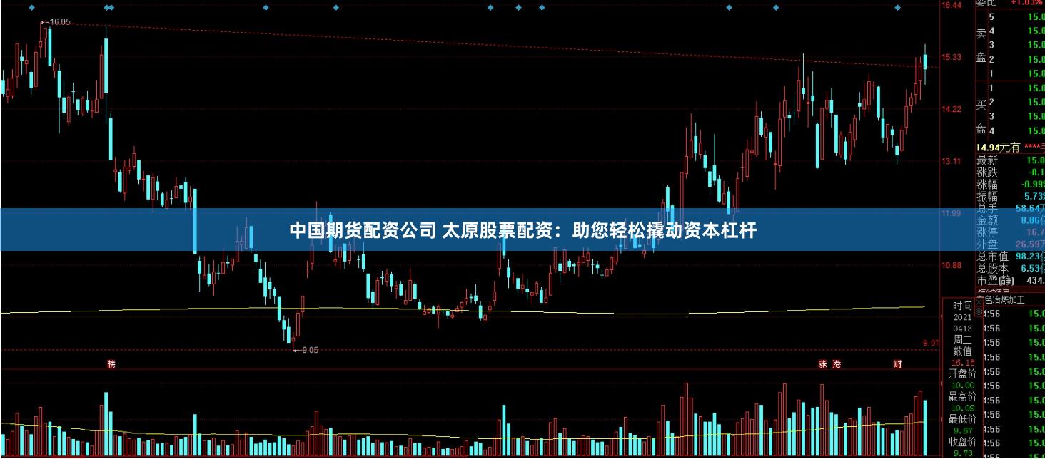 中国期货配资公司 太原股票配资：助您轻松撬动资本杠杆