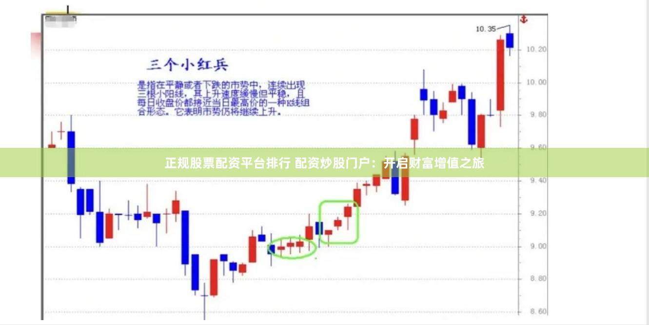 正规股票配资平台排行 配资炒股门户：开启财富增值之旅