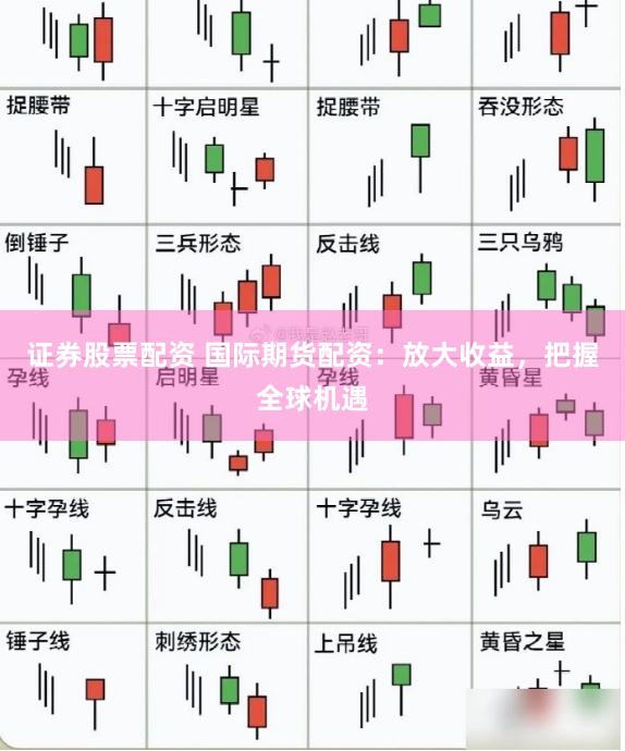 证券股票配资 国际期货配资：放大收益，把握全球机遇