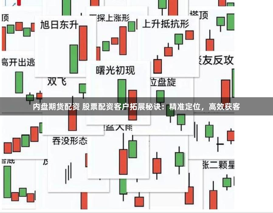 内盘期货配资 股票配资客户拓展秘诀：精准定位，高效获客