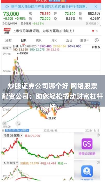 炒股证券公司哪个好 网络股票配资公司:助您轻松撬动财富杠杆