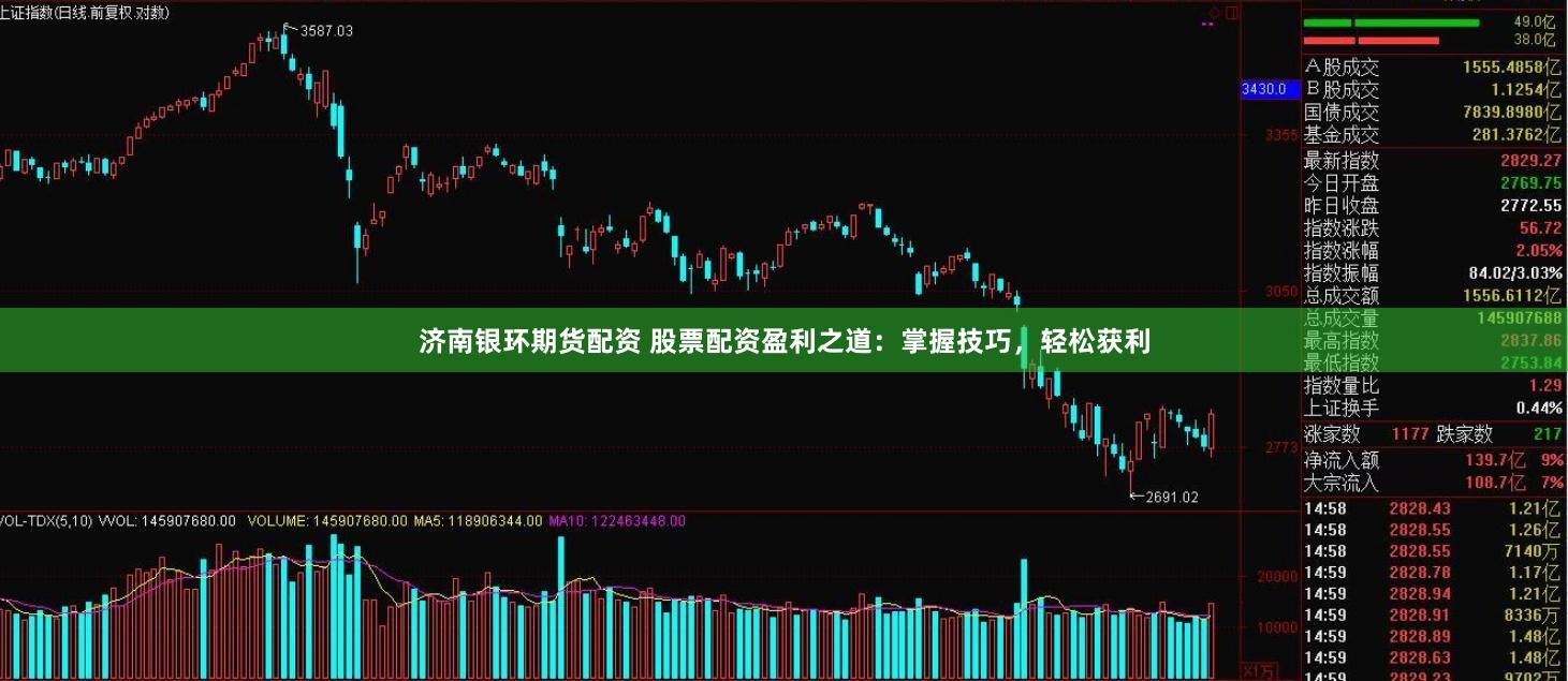 济南银环期货配资 股票配资盈利之道:掌握技巧,轻松获利