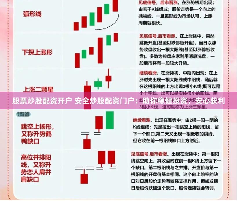 股票炒股配资开户 安全炒股配资门户:助你稳健投资,安心获利