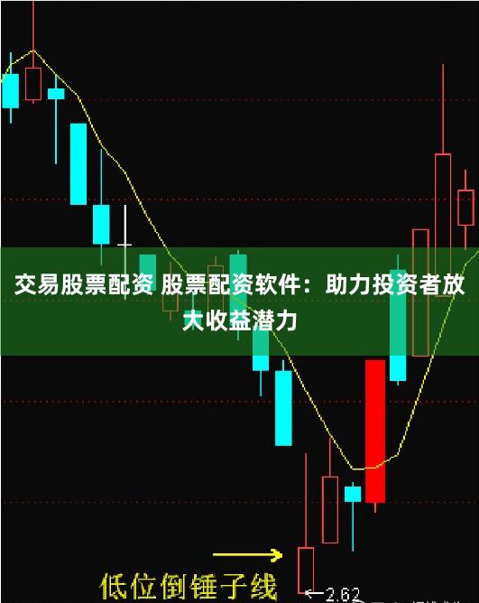 交易股票配资 股票配资软件:助力投资者放大收益潜力