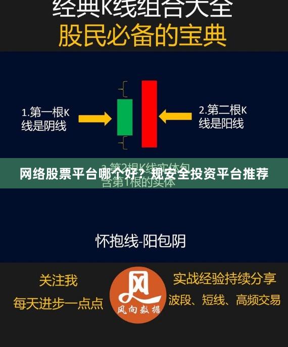 网络股票平台哪个好？规安全投资平台推荐